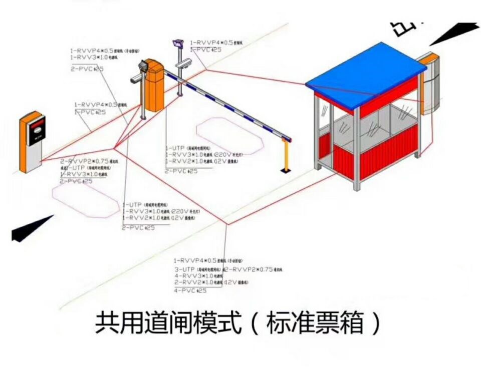 武义县单通道模式停车系统