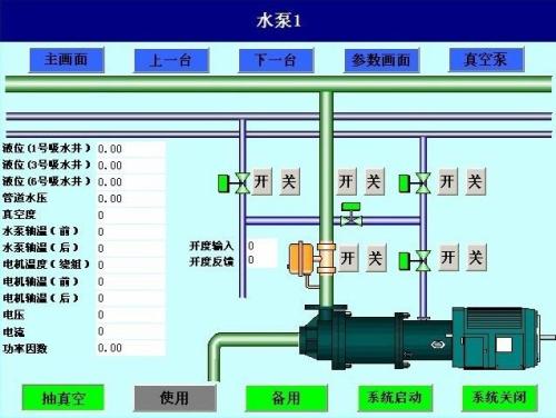 武义县水泵自动控制系统八号