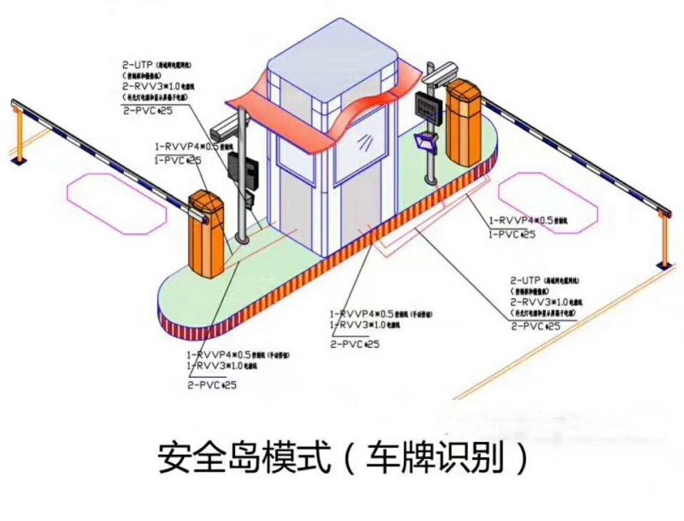 武义县双通道带岗亭车牌识别